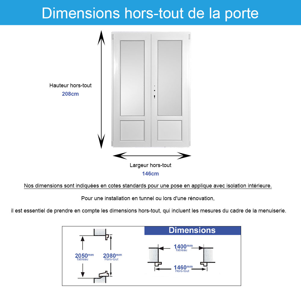 dimensions porte fenetre pvc