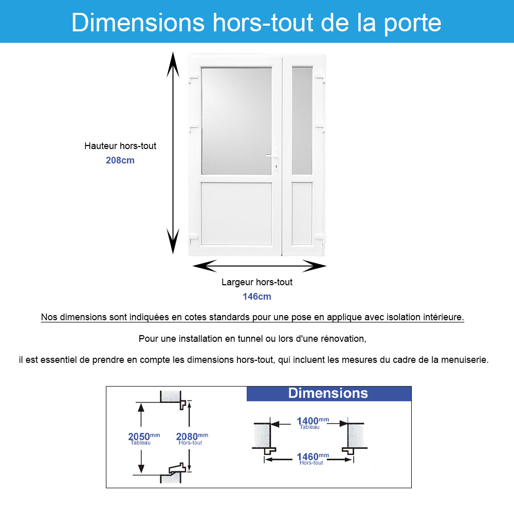 dimensions porte de service vitrée