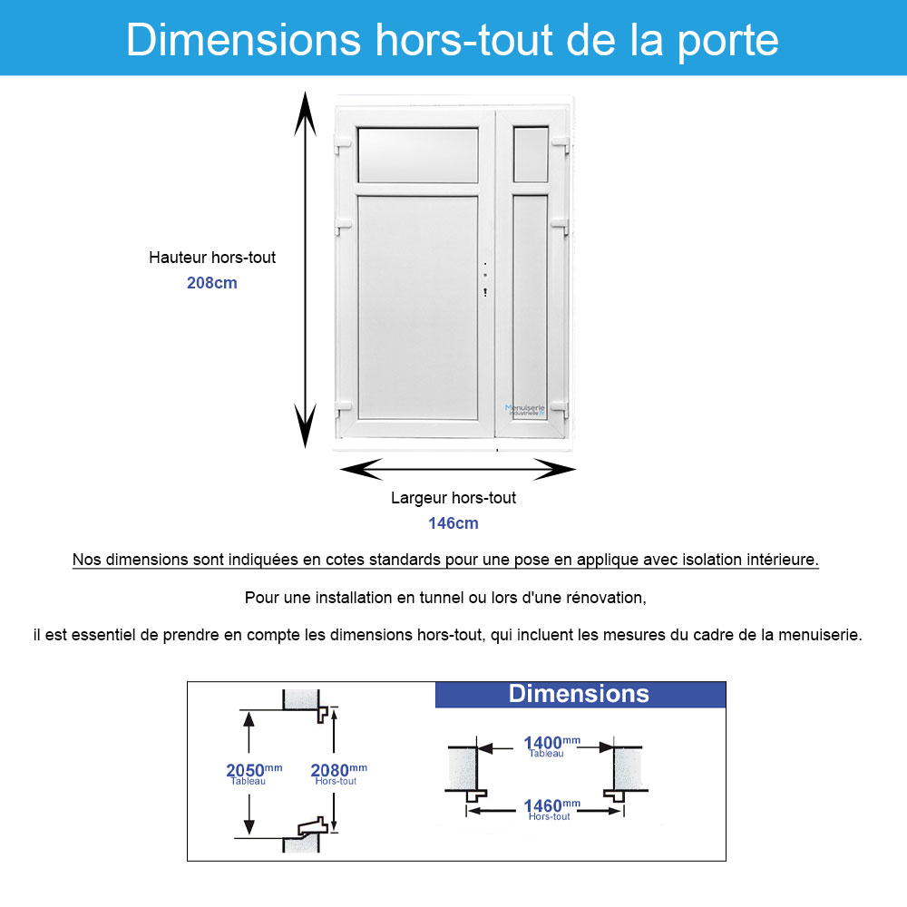 dimensions porte de service occulus