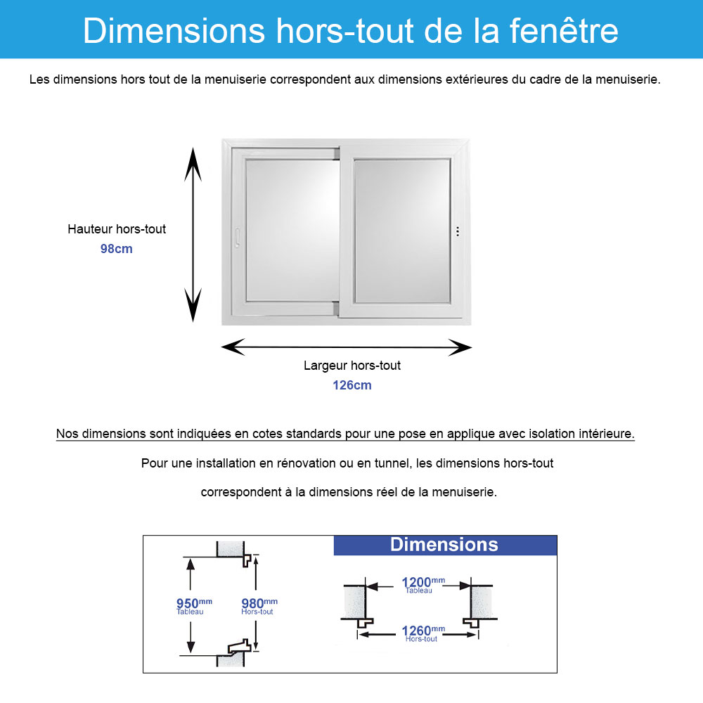 dimensions-hors-tout-fenetre-coulissante-pvc-95-x-120