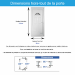 dimensions porte dentrée pvc largeur 90cm