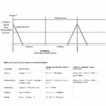 guide-installation-grillage-soude-residentiel-mini