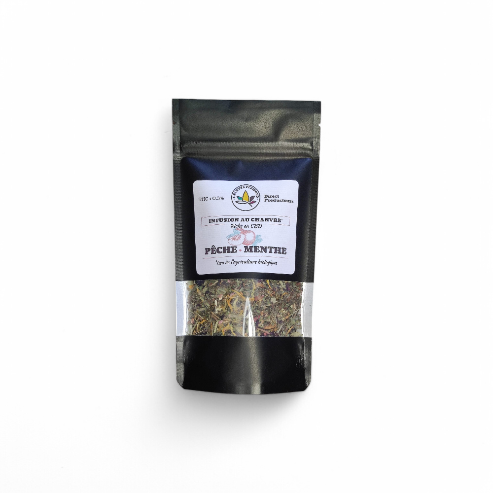 INFUSION PÊCHE MENTHE