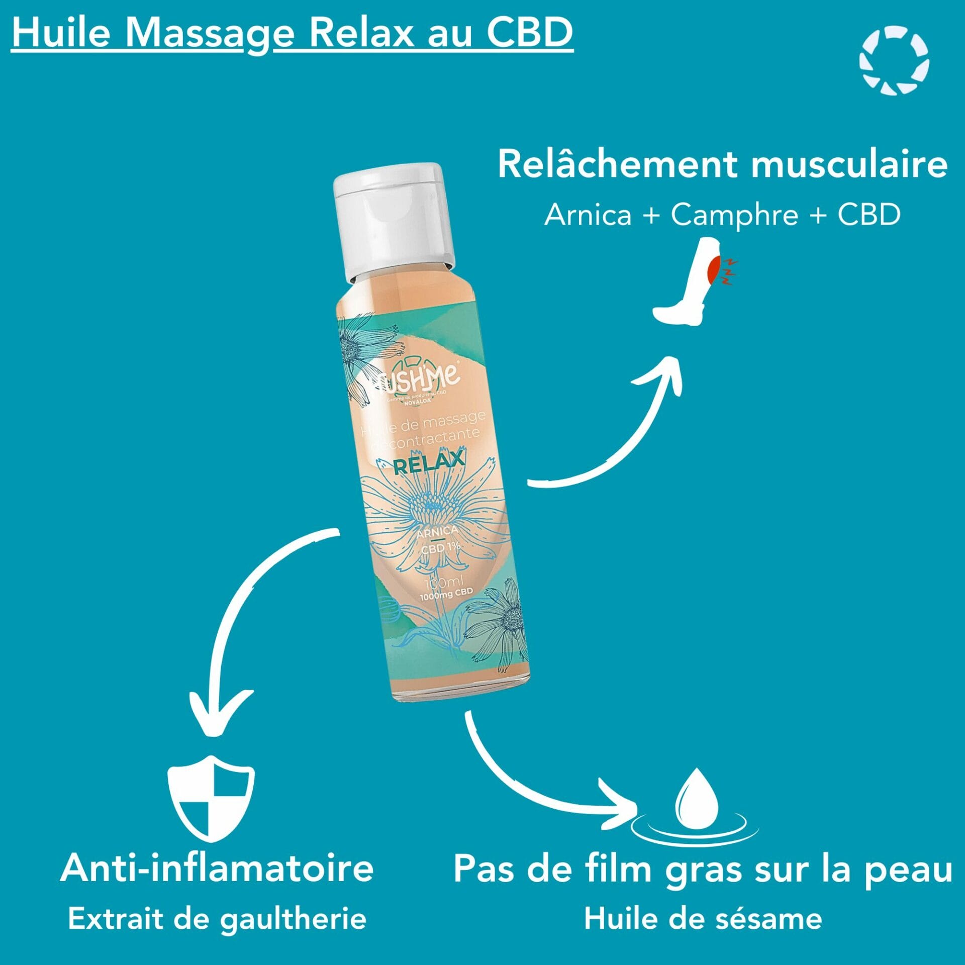 HUILE MASSAGE RELAX