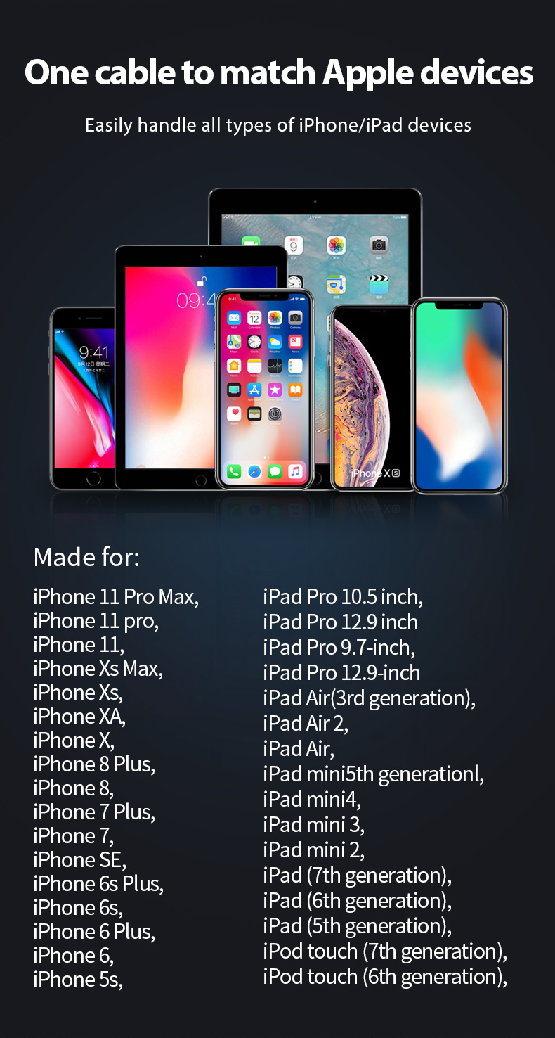 appareils Apple compatibles avec cable C
