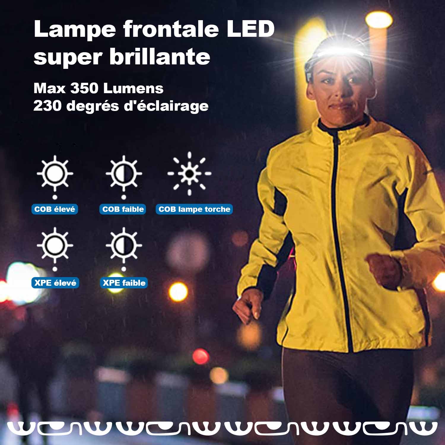 differents modes lampe frontale led sensor rechargeable