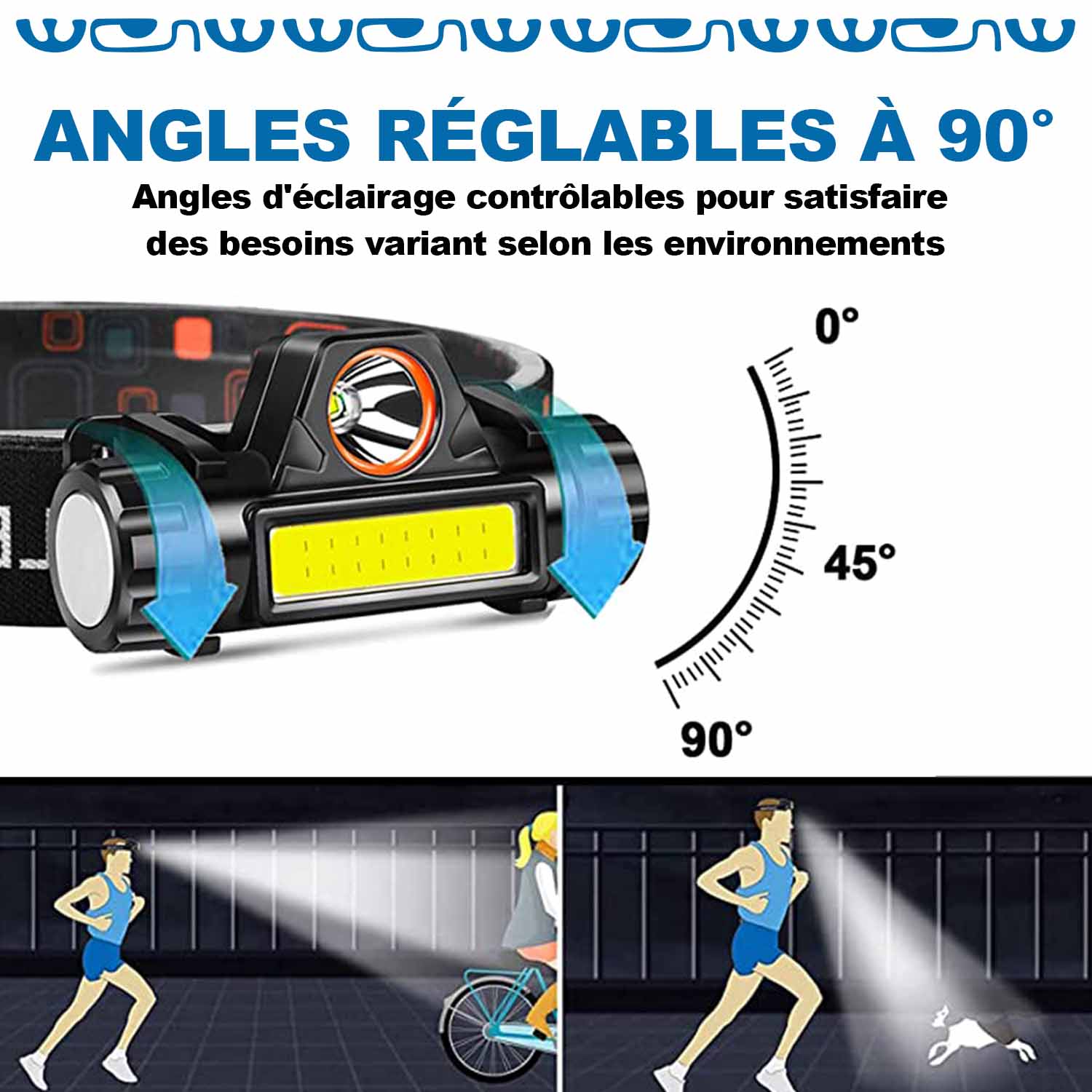 reglage inclinaison lampe frontale led rechargeable