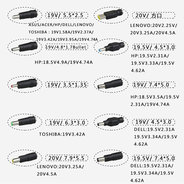 embouts disponibles et marque de PC correspondantes pour alimentation universelle 19V 1/2