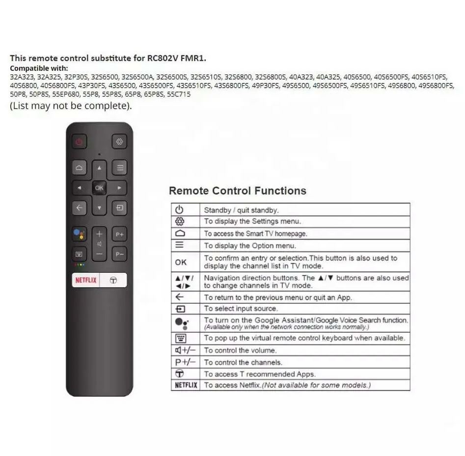 doc télécommande TCL