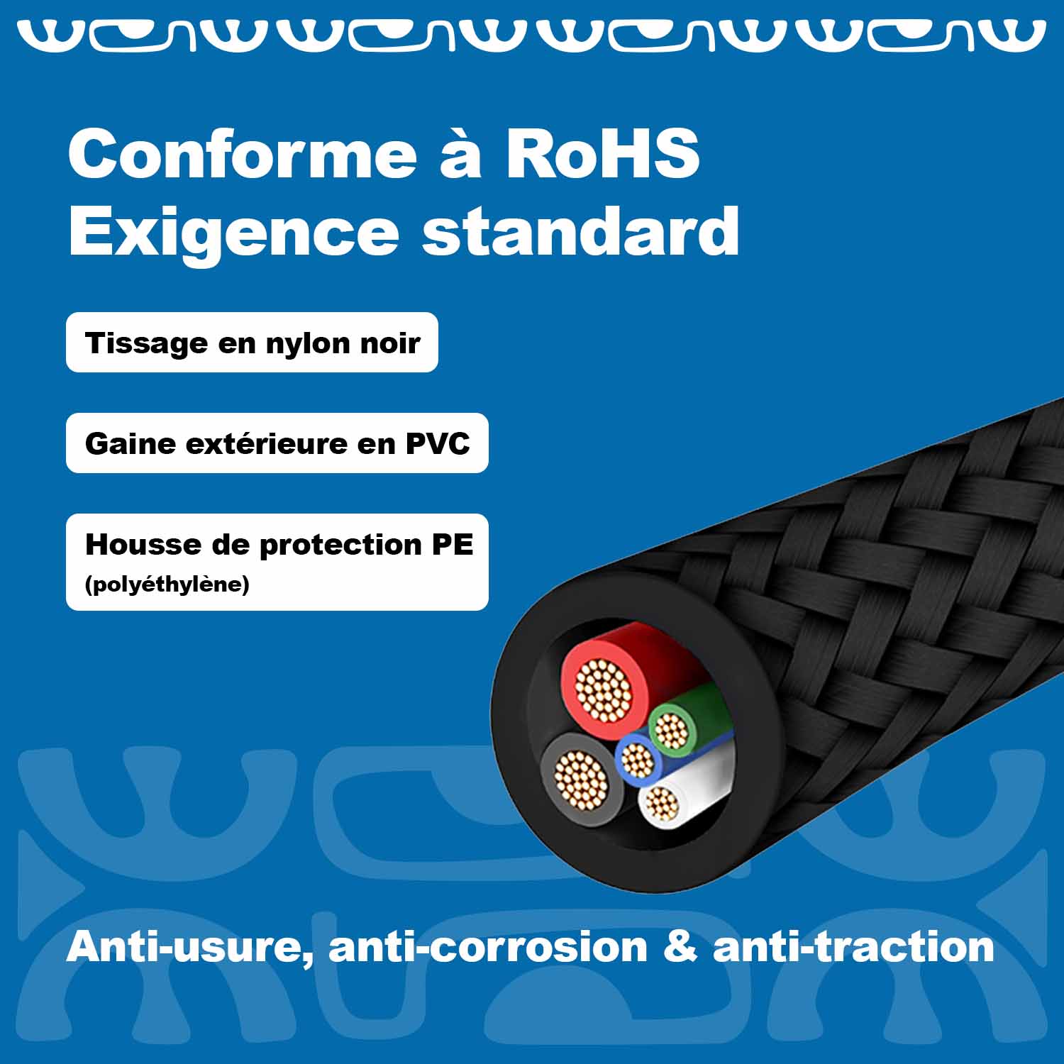 coupe detaillée materaiu cable usb2