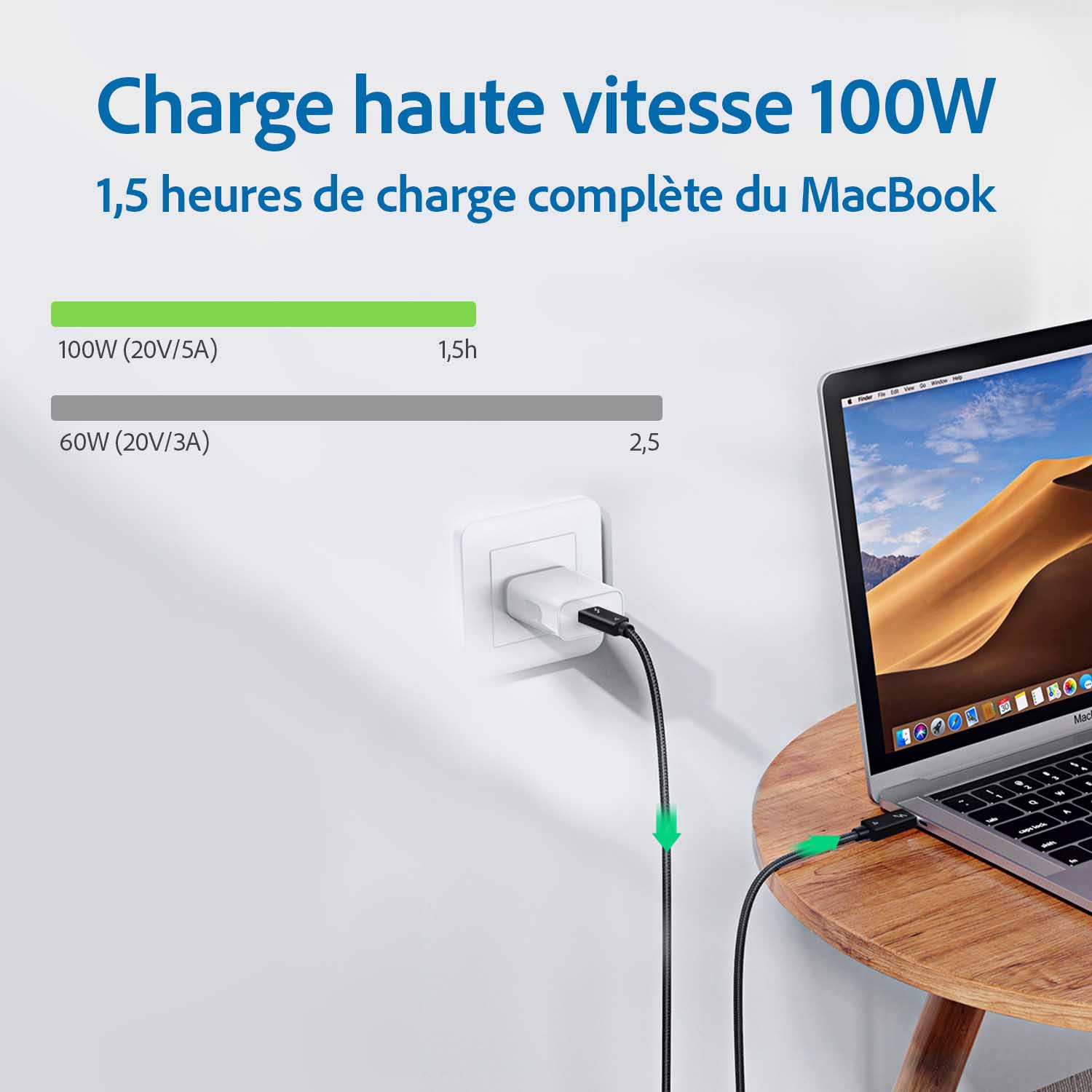 charge haute vitesse cable thunderbolt