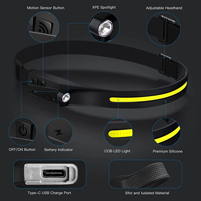lampe frontale led rechrgeable sensor details en anglais