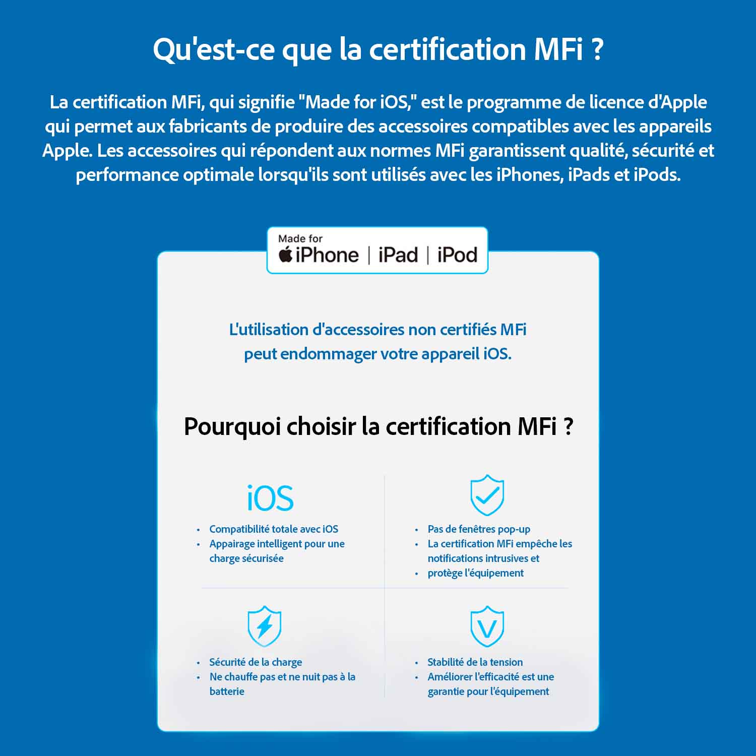 avantages et signification MFI