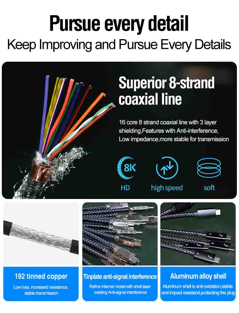 détail de fabrication cable Thunderbolt4 100W