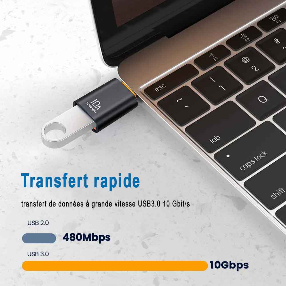 transfert rapide usb3