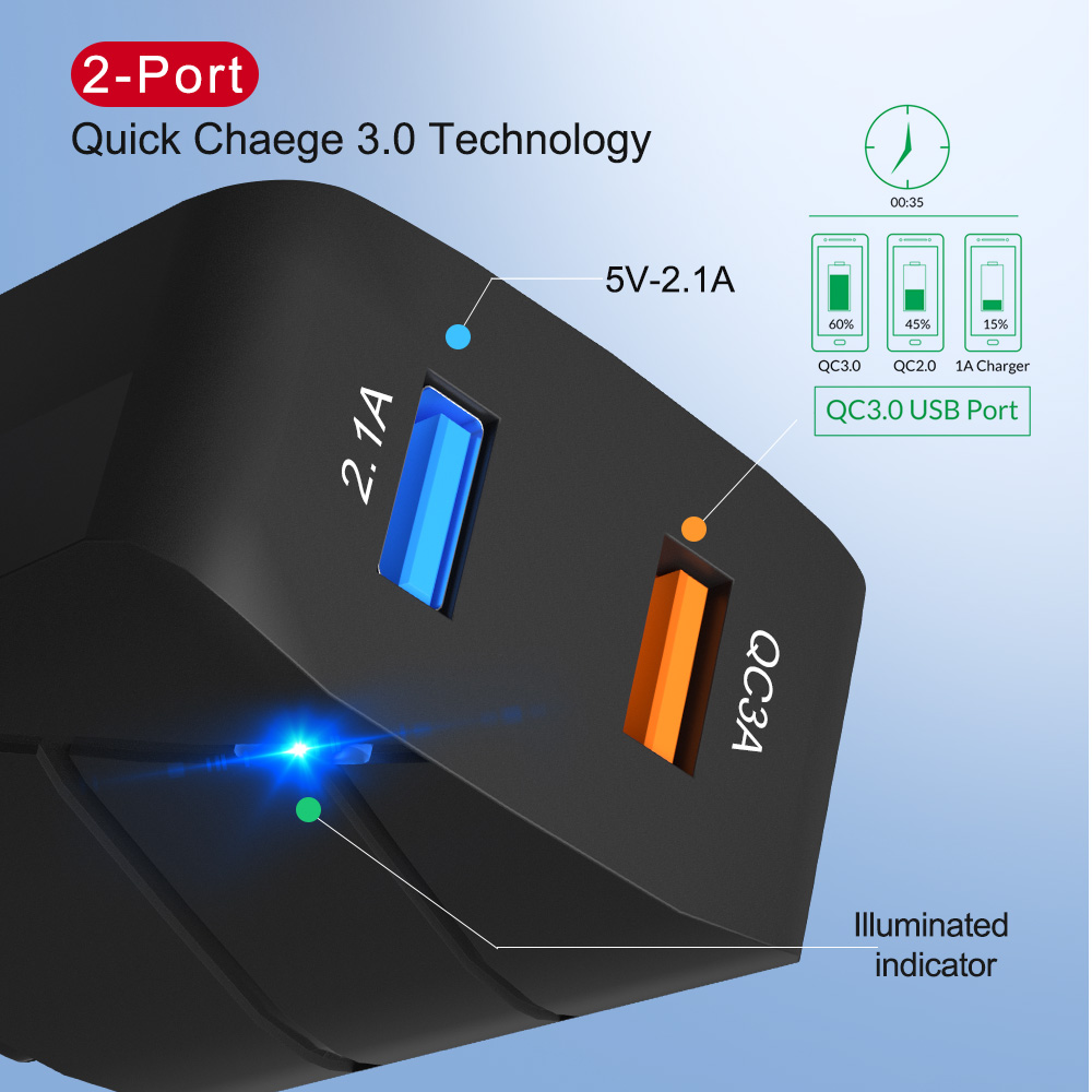 gros plan 2 ports USB femelles du chargeur mural