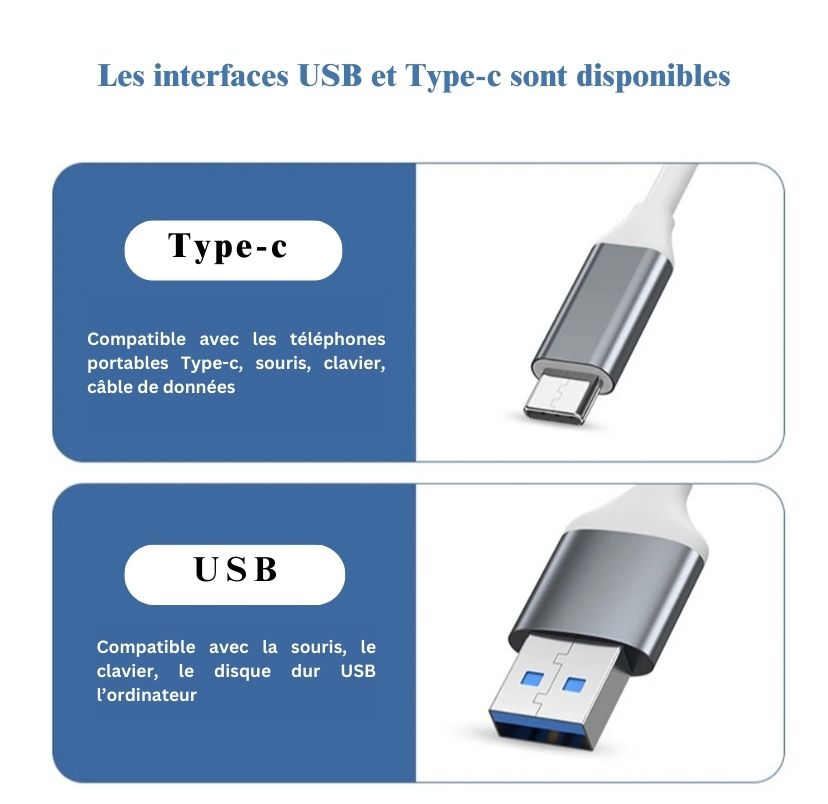 explication difference entre type c et usb par photos