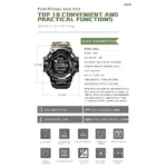avantages montre SMAEL 8050MC camo anglais