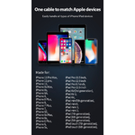appareils Apple compatibles avec cable C
