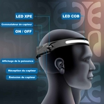 descriptif lampe frontale led sensor rechargeable
