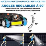 reglage inclinaison lampe frontale led rechargeable