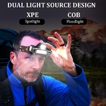 lampe frontale XPE et COB led rechargeable en anglais