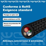 coupe detaillée materaiu cable usb2