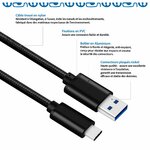 composition cable usb C to A
