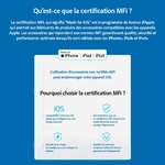 avantages et signification MFI