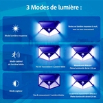 3 modes lumineux lampe applique solaire led