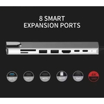 image hub 8 ports hub c 8in1 avec migniatures