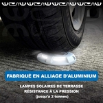 panneau solaire alliage aluminium resiste 2 tonnes