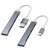 comparaison 2 hubs usb A et C