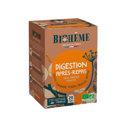 Digestion après repas