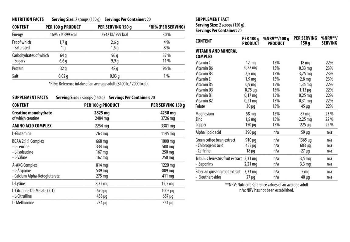 nutritional_facts_game_changer_mass