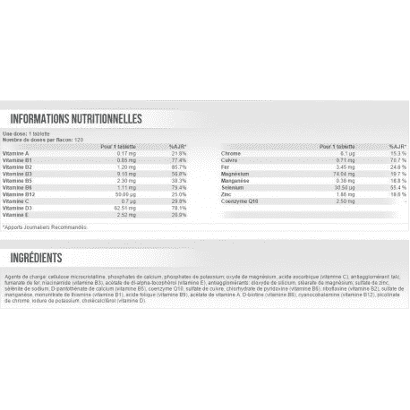 scitec vitamines