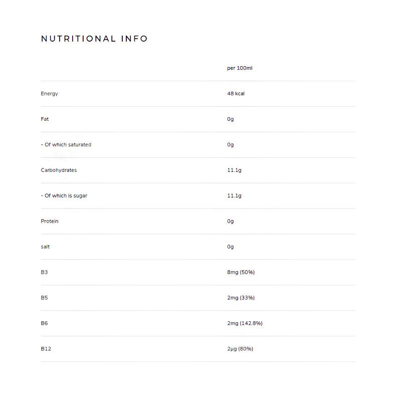 cannabis-energy-drink-regular-250m-sf_1