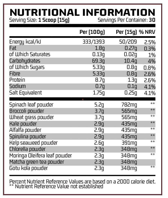 atomicgreensnutritionalinfo_1800x1800