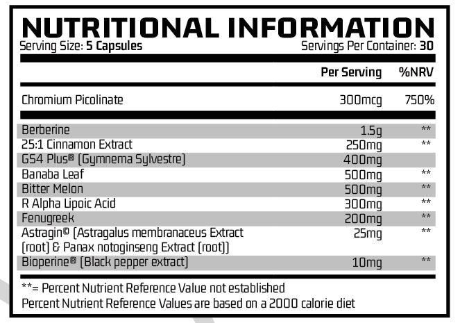 deploynutritionalinfo_1800x1800 (1)