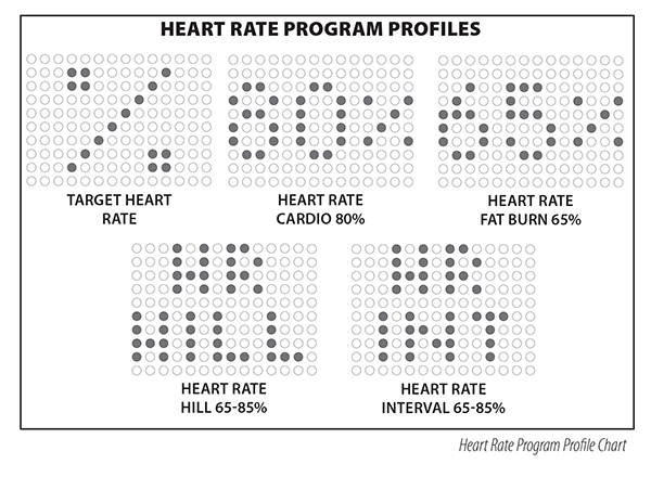 E400-HRCPrograms_1024x1024