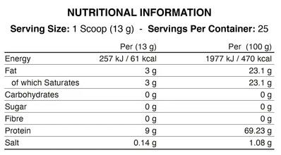 keto-collagen-sf