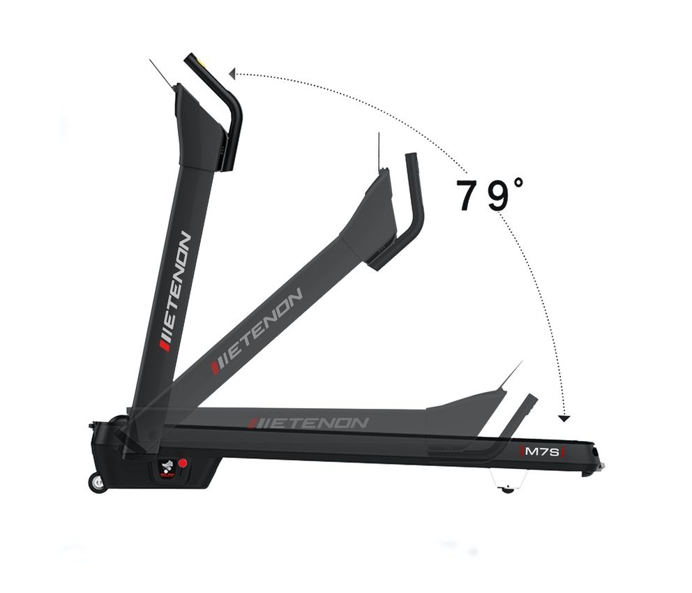 M7S - Etenon Cinta de correrposiciones