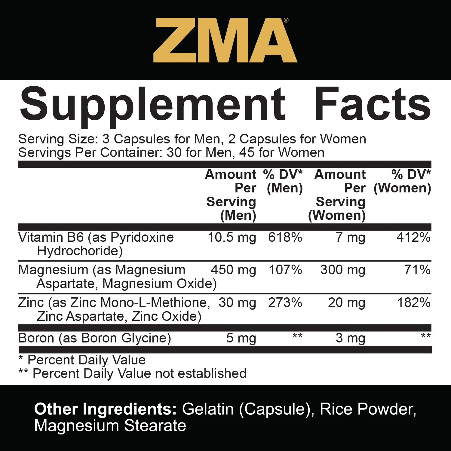 ZMA_SFP-2_1024x10242x