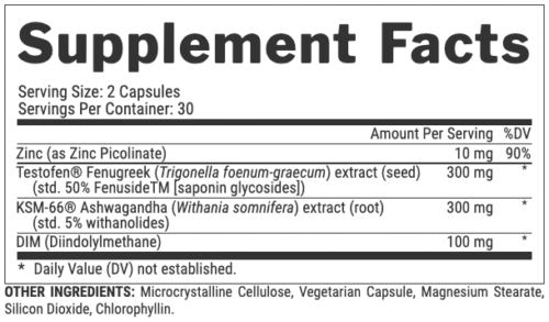 alpha-t-supp-facts-2-500x293