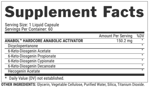 abol-supp-facts-500x296