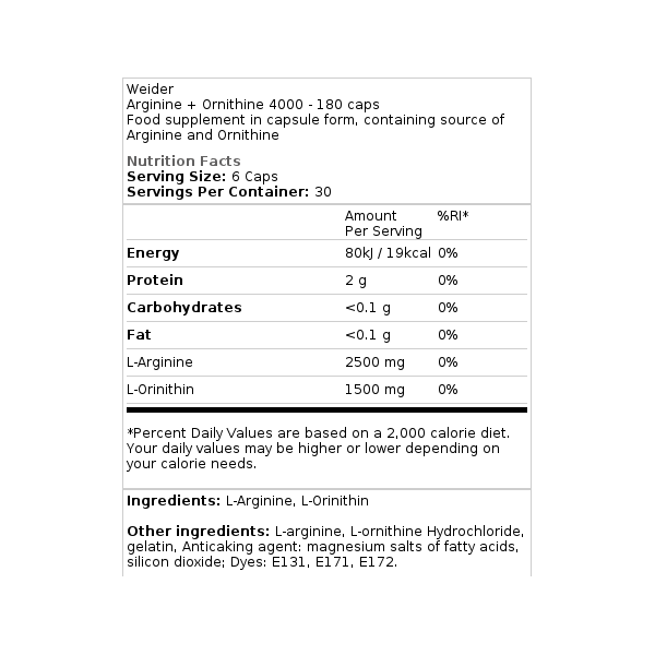 arginine-ornithine-4000-180-caps