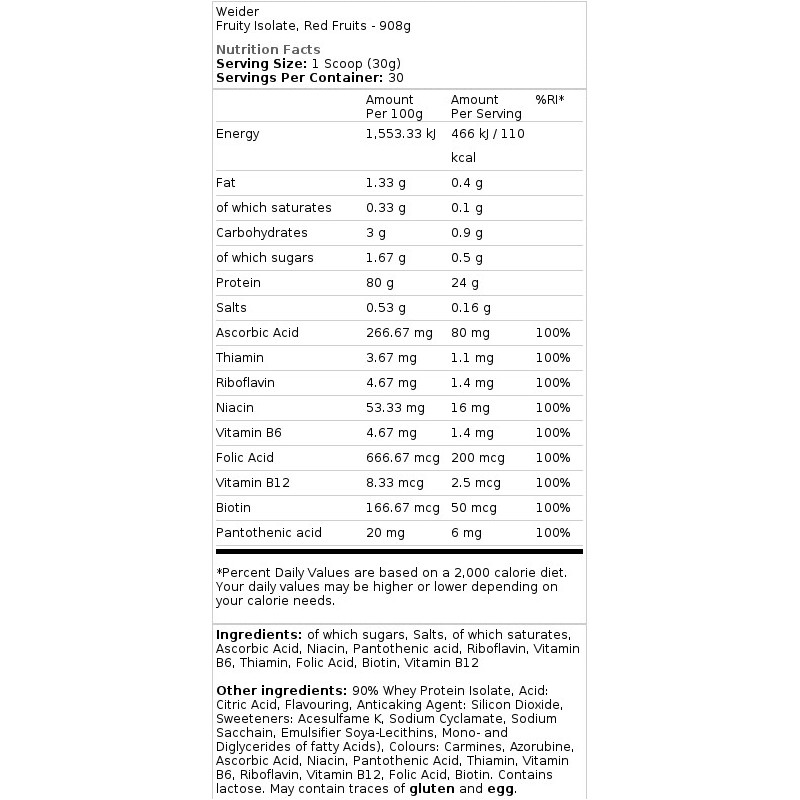 fruity-isolate-weider