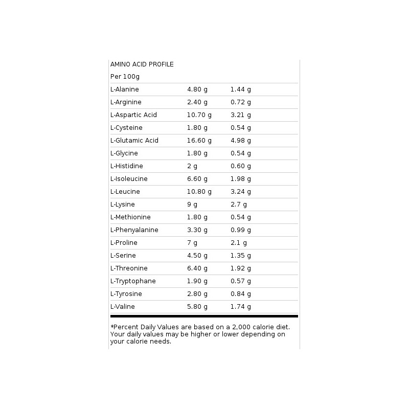 gold-whey-weider (3)