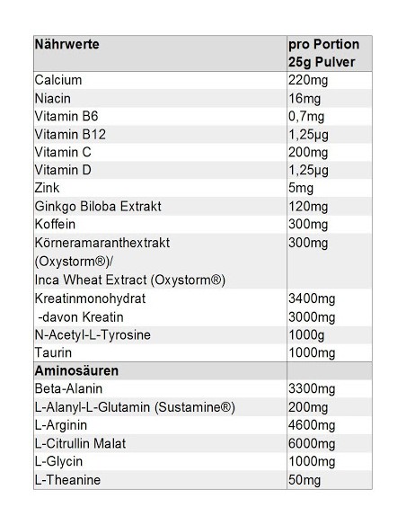 weider-total-rush-20