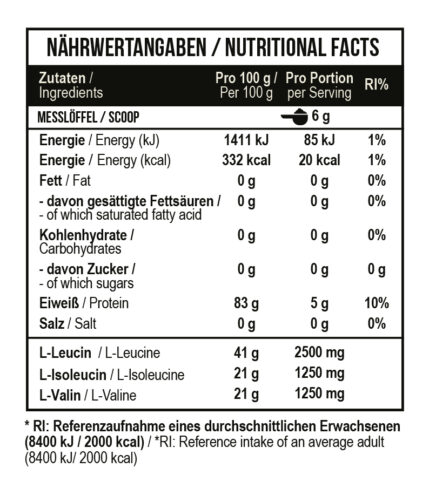 BCAA-Zero-02-429x495